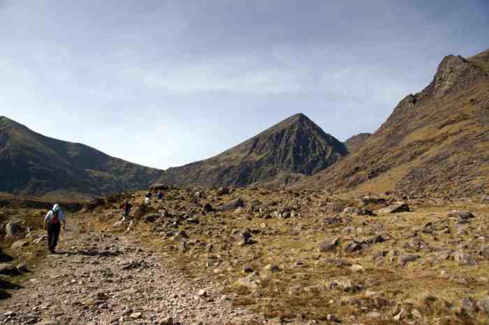 Information on hike